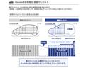 Ｇ・Ｌターボホンダセンシング　ワンオーナー・２トーン塗装・８インチナビ・前後ドラレコ・ＵＳＢ／Ｂｌｕｅｔｏｏｔｈ接続・リアカメラ・両側パワースライドドア・ＥＴＣ・ＬＥＤヘッドライト・オートエアコン・シートヒーター　Ｗパワスラ　ＰＳ（43枚目）