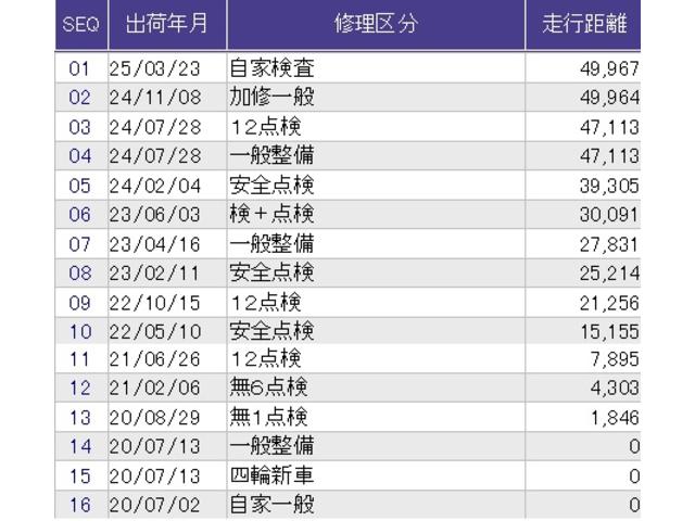 ＣＲ－Ｖハイブリッド ｅ：ＨＥＶＥＸ・マスターピース　メモリーナビ　ドラレコ　ＥＴＣ　サンル－フ　Ｂカメラ　フルセグテレビ　シートヒーター　電動シート　衝突軽減ブレーキ　ＬＥＤヘッド　クルコン　キーレス　横滑り防止装置　スマートキー　ドライブレコーダー（42枚目）