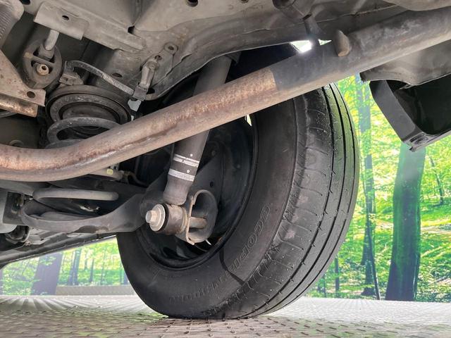 ���Ԃ����S���Ă���肢�������ׂɂ́A�����̒���_�����������܂���B�T�[�r�X�T�|�[�g�i�L���ۏ؁j�ł͖����_�������񋟂��Ă���A���S�̃J�[���C�t�����߂�������������T�|�[�g�̐��������Ă��܂��B