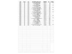 Ѥζ彣ޥĥǤǤ򤬤ϤäꤷƤ֤ϰ¿Ǥ͢ 7