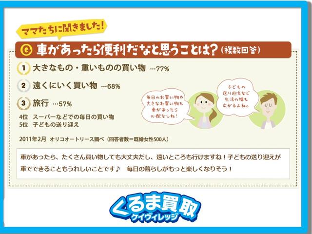 フィット ｅ：ＨＥＶホーム　純正９インチナビ／ブルートゥース／ＣＤ／ＤＶＤ／バックカメラ／ＥＴＣ／ホンダセンシング／ダウンサス／モデューロエアロ／社外１７ＡＷ／プッシュスタート／スマートキー／ＬＥＤヘッドライト／フォグ／クルコン（42枚目）