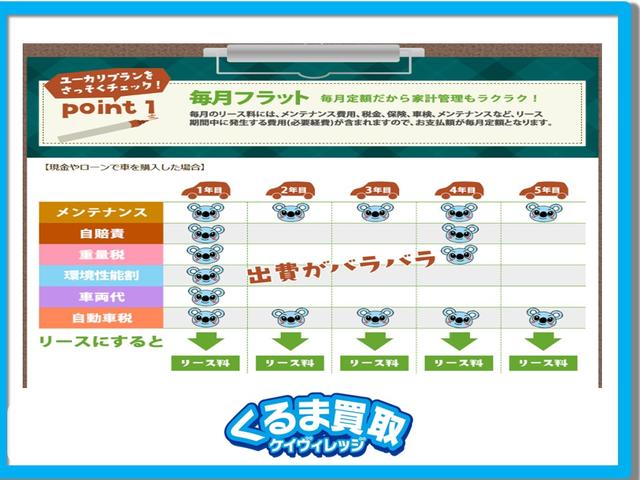 フィット ｅ：ＨＥＶホーム　純正９インチナビ／ブルートゥース／ＣＤ／ＤＶＤ／バックカメラ／ＥＴＣ／ホンダセンシング／ダウンサス／モデューロエアロ／社外１７ＡＷ／プッシュスタート／スマートキー／ＬＥＤヘッドライト／フォグ／クルコン（46枚目）