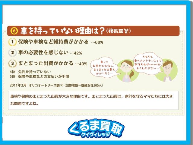 タント カスタムＸ　ＳＡ　ナビＴＶ／ＣＤ／ＤＶＤ／左パワースライド／オートライト（43枚目）