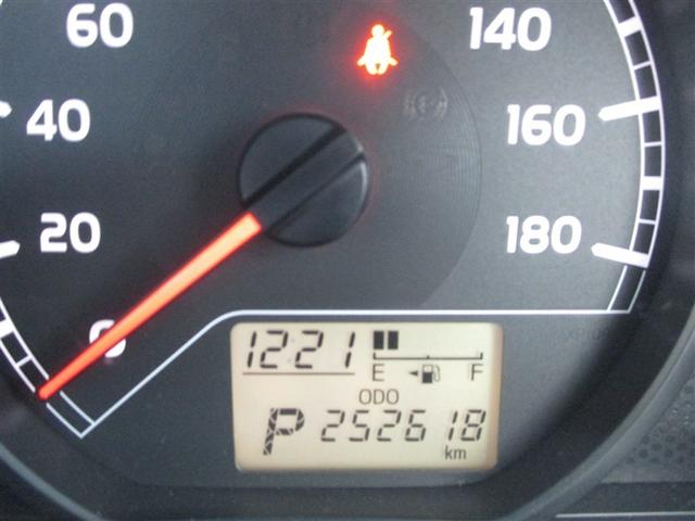 プロボックス ＧＬ　リモコンキー　運転席エアバック　横滑り防止機能　助手席エアバッグ　エアコン　ＥＴＣ付　パワーステアリング　ＡＢＳ　フロントＰＷ（12枚目）