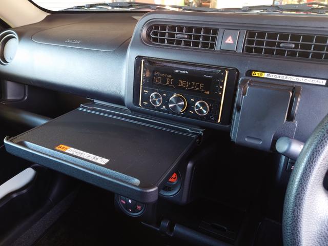 �d����H���ɕ֗��ȍL���C���p�l�e�[�u���i���s���͊i�[���Ă��������j