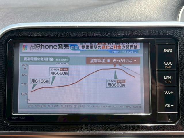 シエンタ ハイブリッドＧ　純正ナビ／Ｂｌｕｅｔｏｏｔｈ／純正フリップダウンモニター／トヨタセーフティセンス／両側電動スライドドア／ＥＴＣ／（14枚目）