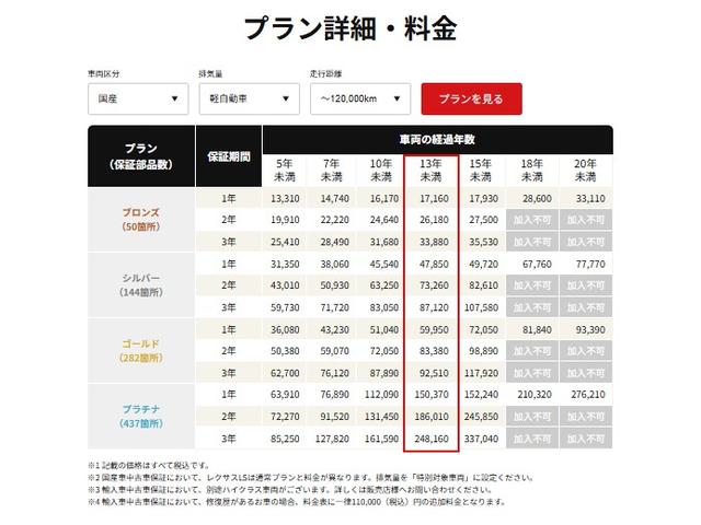 ジムニー クロスアドベンチャー　車検令和８年１０月／ＳＤナビ／Ｂｌｕｅｔｏｏｔｈ／フルセグＴＶ／バックモニター／シートヒーター／ＥＴＣ／純正１６インチアルミ（25枚目）