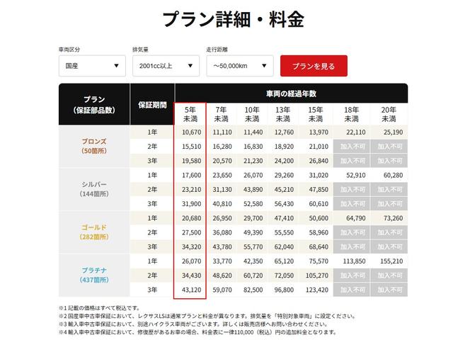 ＮＸ ＮＸ３５０ｈ　純正１４インチデカナビ／パノラミックビューモニター／赤レザーシート／プリクラッシュセーフティ／１オーナー／クリアランスソナー／ヘッドアップディスプレイ／ブラインドスポットモニター／（32枚目）