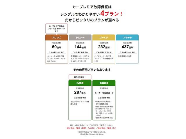 Ｓ６６０ α　純正インターナビ／Ｂｌｕｅｔｏｏｔｈ／ＴＶ／バックモニター／革巻ステア／クルーズコントロール／純正１７インチＡＷ（35枚目）