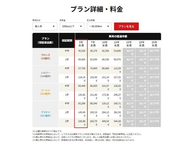 Ａ５スポーツバック ４０ＴＤＩクワトロ　Ｓライン　純正１０．１インチデカナビ／Ｂｌｕｅｔｏｏｔｈ／ＴＶチューナー／３６０°ビュー・モニター／デジタルインナーミラー／バーチャルコックピット／半革シート／ブラインドスポットモニター（41枚目）