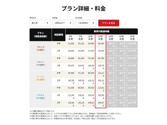 ＭＩＮＩ クーパー　６速ＡＴ／青白ツートン／メーカーナビ／Ｂｌｕｅｔｏｏｔｈ／純正１７インチＡＷ（29枚目）