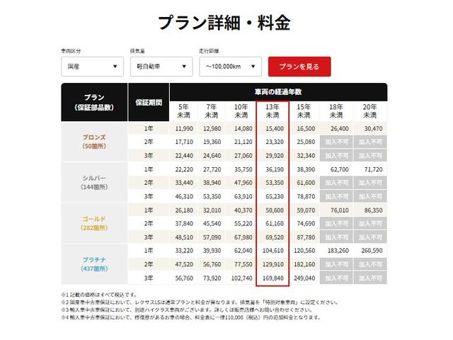 Ｎ－ＢＯＸカスタム Ｇ・ターボＬパッケージ　純正ナビ／Ｂｌｕｅｔｏｏｔｈ／フルセグＴＶ／バックモニター／両側電動スライド／ハーフレザーシート／ドライブレコーダー／純正１５インチＡＷ（35枚目）
