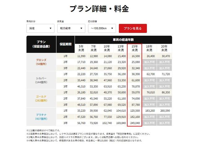 エブリイ ＰＣ　ＥＴＣ　ナビ　ＴＶ　キーレスエントリー　ＡＴ　盗難防止システム　衝突安全ボディ　エアコン　パワーステアリング　パワーウィンドウ（27枚目）