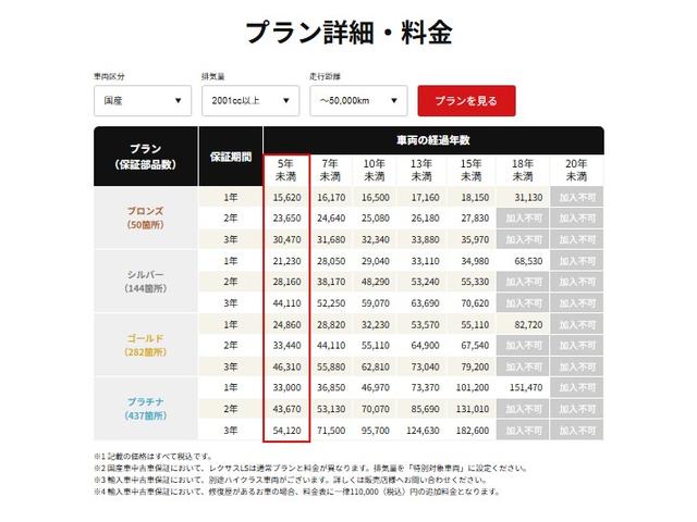 ハイエースワゴン 　１０人乗／ＡＬＰＩＮＥ１１チンチナビ／ＡＬＰＩＮＥ１２．８インチフリップダウンモニター／両側電動スライドドア／デジタルインナーミラー／ＬＥＤヘッドライト（45枚目）