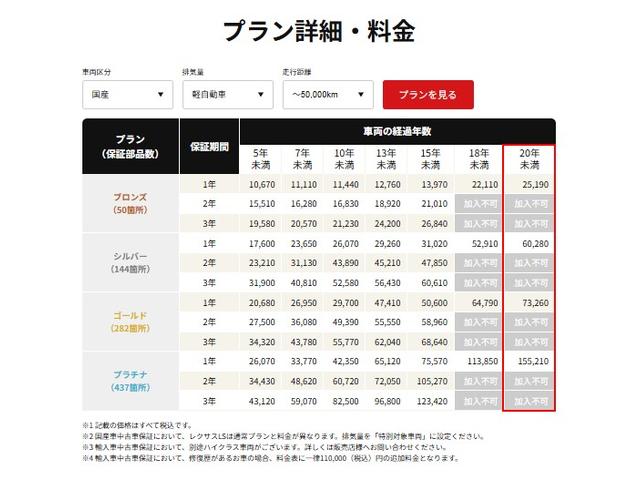 ハイゼットトラック ダンプ 5速MT/パートタイムWD/電動モーター式ダンプ/3方開/パワステ(26枚目)