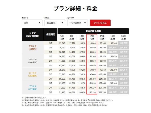 エスクァイア Gi 純正9インチデカナビ/Bluetooth/フルセグTV/バックモニター/純正11インチフリップダウンモニター/純正16インチAW/両側電動スライド/オートハイビーム/クルーズコントロール/ETC(39枚目)