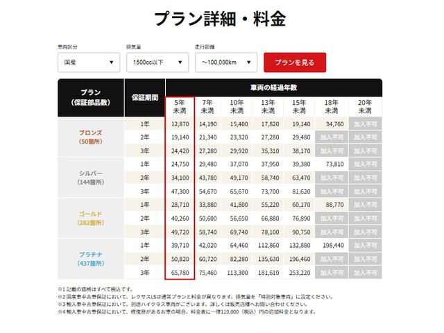 ポロ TSIコンフォートライン メーカーナビ/Bluetooth/バックモニター/アダプティブクルーズコントロール/ブラインドスポットモニター/純正15インチAW/セーフティPKG/LEDヘッドライト/革巻ステア/バックモニター(35枚目)