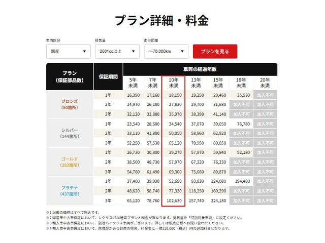 ヴェルファイア ２．５Ｚ　Ｇエディション　純正１０インチデカナビ／純正１２．１インチフリップダウンモニター／Ｂｌｕｅｔｏｏｔｈ／フルセグＴＶ／バックモニター／デジタルインナーミラー／フルレザーシート／パワーバックドア／両側電動スライド（47枚目）