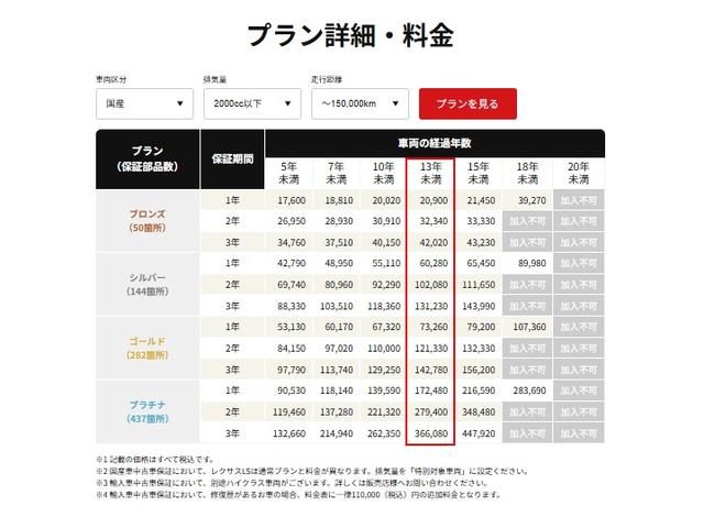 ヴォクシー ハイブリッドV 純正9インチデカナビ/Bluetooth/フルセグTV/バックモニター/ALPINEフリップダウンモニター/両側電動スライドドア/ドラレコ/シートヒーター/置くだけ充電/LEDヘッドライト/ETC(41枚目)