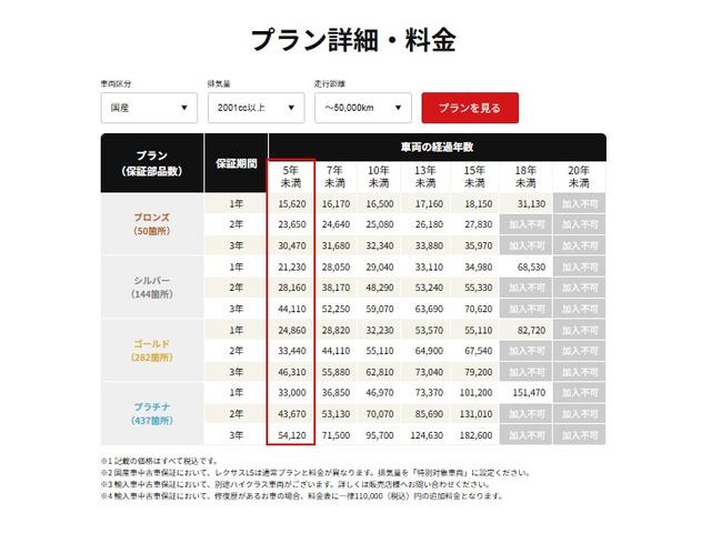 カムリ ＷＳレザーパッケージ　サンルーフ／パノラミックビューモニター／ブラインドスポットモニター／ヘッドアップディスプレイ／セーフティセンス／純正１６インチＡＷ／純正９インチディスプレイオーディオ＋ナビシートヒーター／プリクラ（38枚目）