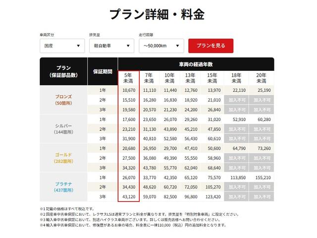 是非一度、実車を御覧ください。