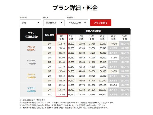デリカＤ：５ Ｐ　純正１０インチナビ／純正１２インチフリップダウンモニター／電動ステップ／全方位カメラ／ＨＤＭＩ／フルセグＴＶ／両側電動スライド／ＢＳＭ／パワーシート／ドラレコ／ＥＴＣ／ＬＥＤ／純正１９インチＡＷ（46枚目）