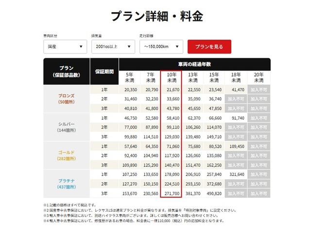 ＥＳ ＥＳ３００ｈ　バージョンＬ　マークレビンソン／サンルーフ／純正ドラレコ／黒革シート／ヘッドアップディスプレイ／純正１８インチＡＷ／メーカーナビ／Ｂｌｕｅｔｏｏｔｈ／フルセグＴＶ／パノラマモニター（53枚目）