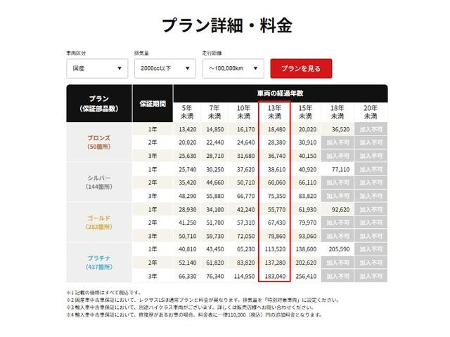 セレナ ハイウェイスター S-ハイブリッド エアロモード 純正ナビ/Bluetooth/フルセグTV/バックモニター/両側電動スライド/RAYS18インチアルミ/クルーズコントロール/アイドリングストップ/ETC/HIDヘッドライト/ロールサンシェード(37枚目)