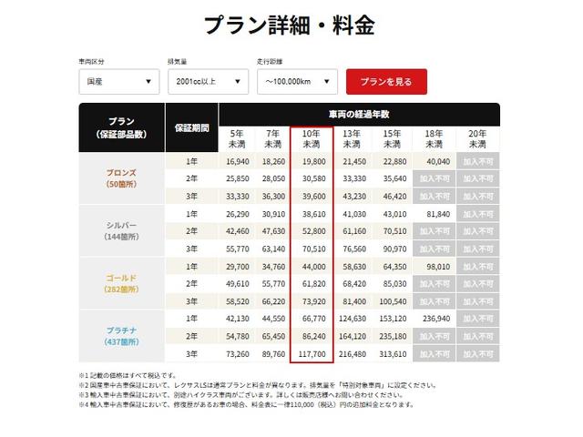 ヴェルファイア 2.5Z Aエディション ゴールデンアイズ MODELLISTA/サンルーフ/純正10インチデカナビ/純正12.1インチフリップダウンモニター/両側電動スライド/社外20インチアルミ/パワーリアハッチ/半革シート/クルーズコントロール/ETC(34枚目)