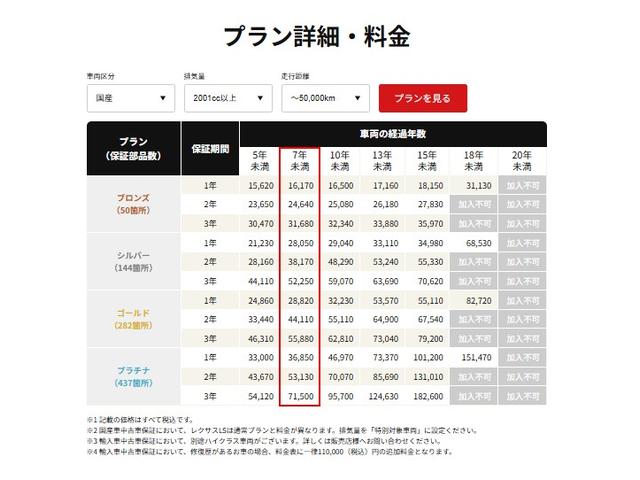 ハイエースバン スーパーGL ダークプライムII ディーゼル+4WD/両側電スラ/全方位カメラ/デジタルインナーミラー/UIビークルベッドキット+床フローリング施工/後部座席スライド加工/デルタフォース16インチアルミ+TOYOオープンカントリー(45枚目)