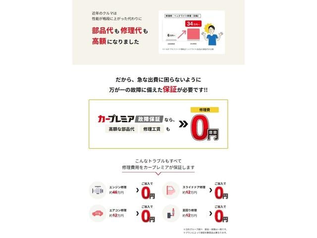 ハイエースバン DX GLパッケージ ディーゼル/MODELLISTA/純正ナビ/Bluetooth/フルセグTV/バックモニター/ドラレコ/社外16インチアルミ/プリクラ/レーンキープ/オートハイビーム/コーナーセンサー/LEDライト(31枚目)