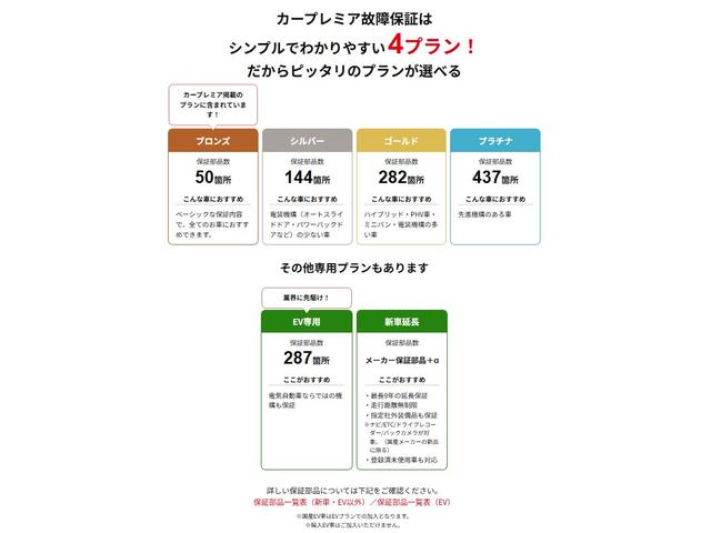 プリウス Ａツーリングセレクション　純正９インチナビ／Ｂｌｕｅｔｏｏｔｈ／フルセグＴＶ／バックモニター／ヘッドアップディスプレイ／ブラインドスポットモニター／純正１８インチアルミ（38枚目）