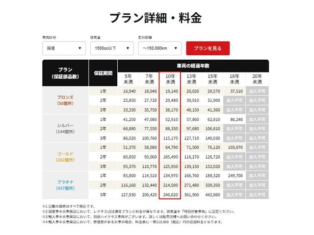 シエンタ ハイブリッドＧ　クエロ　ＡＬＰＩＮＥナビ／フルセグＴＶ／Ｂｌｕｅｔｏｏｔｈ／バックモニター／ＨＤＭＩ／両側電動スライド／トヨタセーフティセンス／レーンキープ／オートハイビーム／社外１５インチアルミ（34枚目）