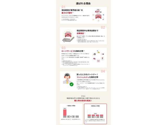 是非一度、実車を御覧ください。
