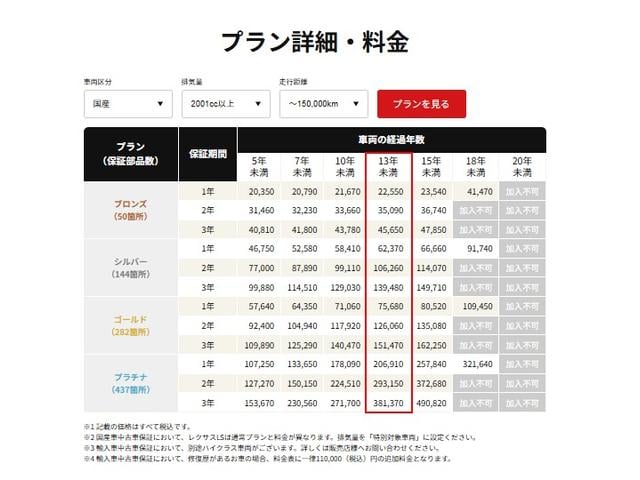 オデッセイ アブソルート・アドバンス　Ｈｏｎｄａインターナビ／Ｂｌｕｅｔｏｏｔｈ／フルセグＴＶ／バックモニター／純正フリップダウンモニター／両側電動スライドドア／ＥＴＣ／半革シート／純正１７インチＡＷ（38枚目）