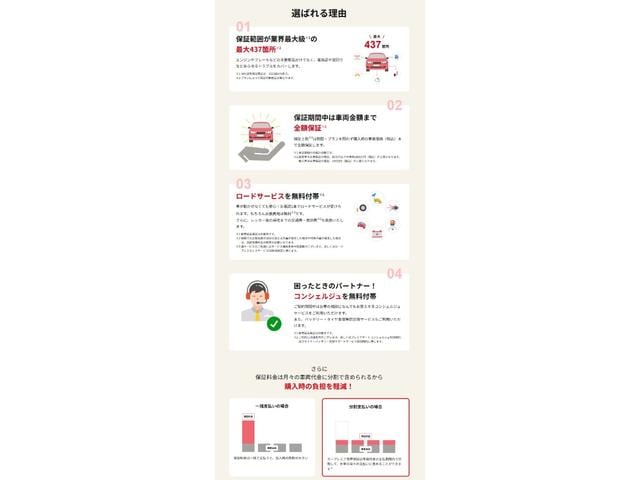 アルファード ２４０Ｓ　ＡＬＰＩＮＥナビ／Ｂｌｕｅｔｏｏｔｈ／フルセグＴＶ／ＡＬＰＩＮＥフリップダウンモニター／両側電動スライドドア／ＥＴＣ／純正１８インチ／革巻ウッドコンビステア／ステアリングリモコン／コーナーセンサー（33枚目）