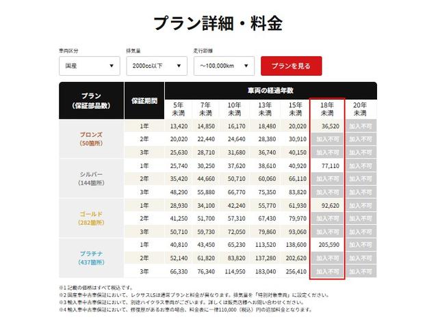 アルファード ２４０Ｓ　ＡＬＰＩＮＥナビ／Ｂｌｕｅｔｏｏｔｈ／フルセグＴＶ／ＡＬＰＩＮＥフリップダウンモニター／両側電動スライドドア／ＥＴＣ／純正１８インチ／革巻ウッドコンビステア／ステアリングリモコン／コーナーセンサー（35枚目）