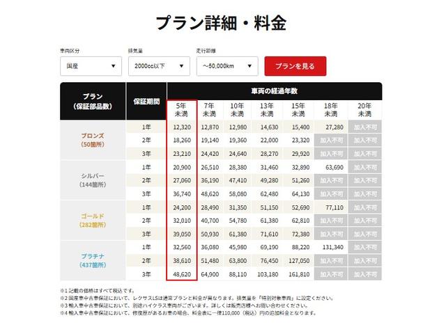 プリウス Z モデリスタ/パノラマルーフ/純正12.3インチナビ/Bluetooth/フルセグTV/パノラマモニター/デジタルインナーミラー/ブラインドスポット/黒革シート/アドバンストパーク/純正18インチAW(45枚目)