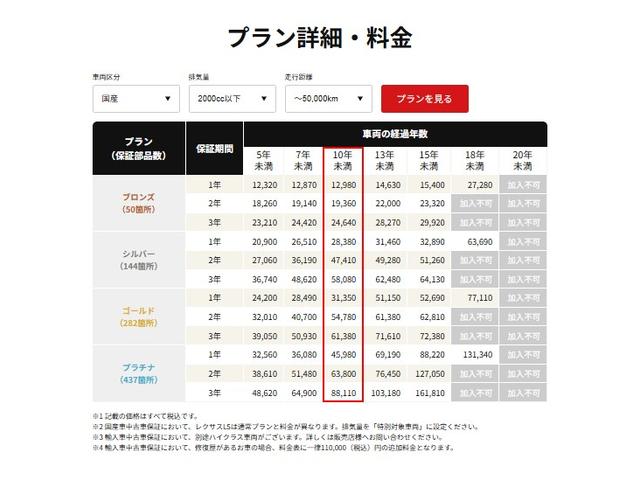 セレナ ハイウェイスター　Ｖセレクション　純正９インチナビ／純正フリップダウンモニター／Ｂｌｕｅｔｏｏｔｈ／フルセグＴＶ／バックモニター／ナビ連動ドライブレコーダー／ハンズフリー機能付両側電動スライドドア／クルーズコントロール／ＥＴＣ（36枚目）