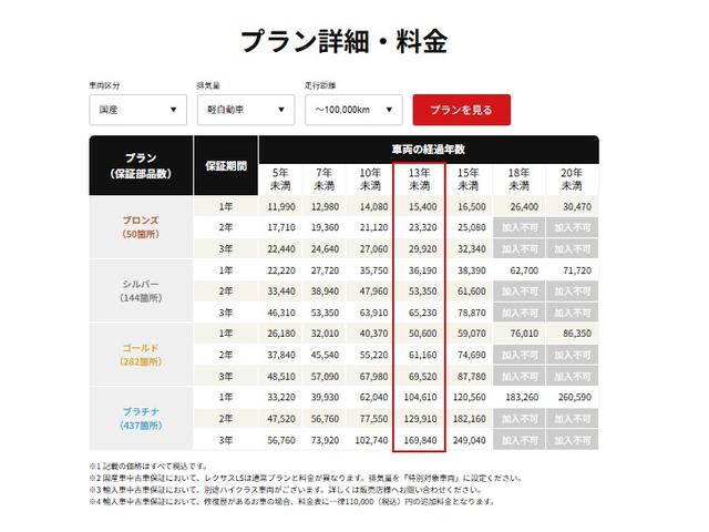 デイズルークス ハイウェイスター X Gパッケージ バックカメラ 両側電動スライドドア ナビ TV 衝突被害軽減システム オートライト HID スマートキー アイドリングストップ ベンチシート CVT 盗難防止システム ABS ESC CD(32枚目)