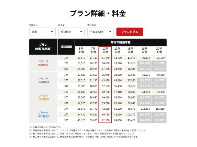ミラトコット G SAIII Bestex(ベステックス)車高調/WORK(ワークアルミ)/MOMOステアリング/レザー調シートカバー/パイオニアツイーター/SDナビ/Bluetooth/フルセグTV/パノラマ/シートヒーター(45枚目)