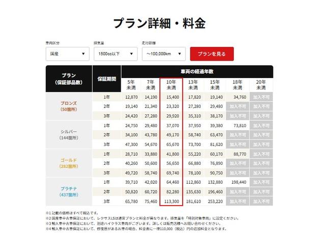 アクア クロスオーバー 純正ナビ/Bluetooth/フルセグTV/バックモニター/革巻ステアリング/ステアリングリモコン/純正16インチアルミ/ユーザー買取車/禁煙車/取説&保証書&スペアキー(32枚目)