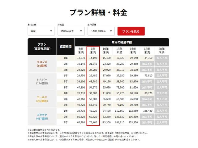 �����x�A���Ԃ��䗗���������B