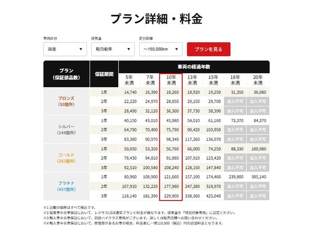 ムーヴコンテ Ｌ　ＶＳＩＩ　純正ナビ／Ｂｌｕｅｔｏｏｔｈ／ＨＤＭＩ接続／フルセグＴＶ／アイドリングストップ／ＥＴＣ／ＬＥＤヘッドライト／車検令和９年２月／フォグランプ／キーレス／ユーザー買取車／禁煙車（32枚目）