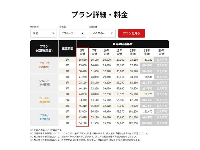 ヴェルファイア ２．５Ｚ　純正９インチディスプレイオーディオ／Ｂｌｕｅｔｏｏｔｈ／フルセグＴＶ／バックカメラ／フリップダウンモニター／両側電動スライド／ＥＴＣ／ＣＤ・ＤＶＤ／クルーズコントロール／１オーナー／純正１６インチＡＷ（39枚目）