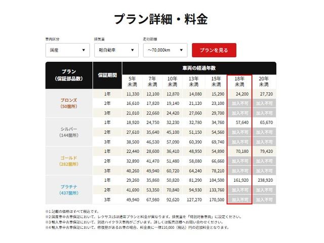 �݌Ɋm�F�ȂǂɊւ��ẮA���C�y�ɂ��₢���킹���������B