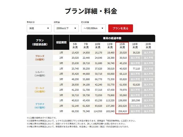 �݌Ɋm�F�ȂǂɊւ��ẮA���C�y�ɂ��₢���킹���������B