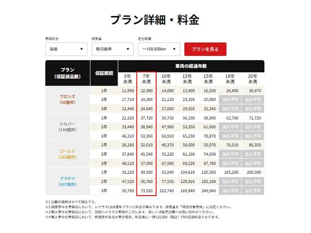 ���̓x�͓��X�̂��Ԃ������ɂȂ��Ă��������A���ɂ��肪�Ƃ��������܂��B�������茻�Ԋm�F���Ē�����悤�A��������v���܂��I