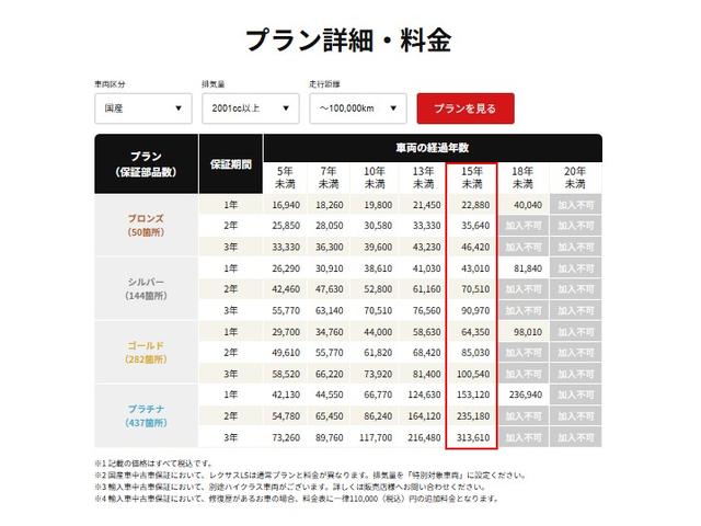 �ו��ɓn��S���X�^�b�t���m�F�������Ē����܂��̂ł����S�������܂��I�I�����x���m�F���������I