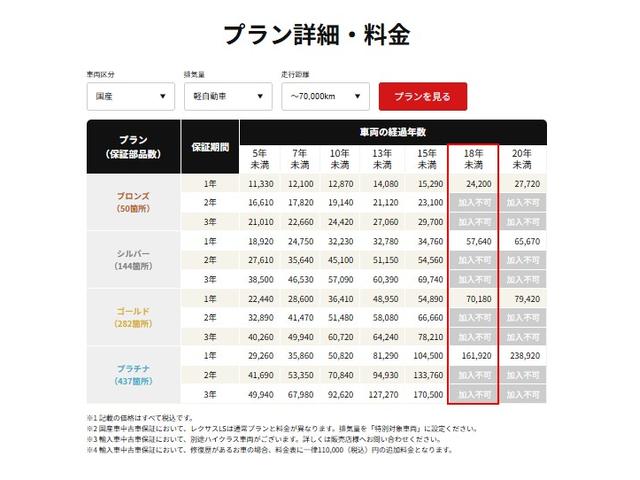 ���Ԃ̒m�����Ȃ��Ă����v�ł��I�F�l�̂����X���X�^�b�t�ꓯ�A�S��肨�҂����Ă���܂��B